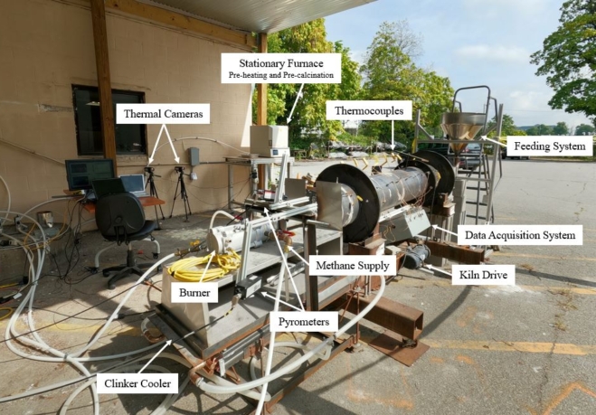 Image 2 - Kiln Setup and Equipments