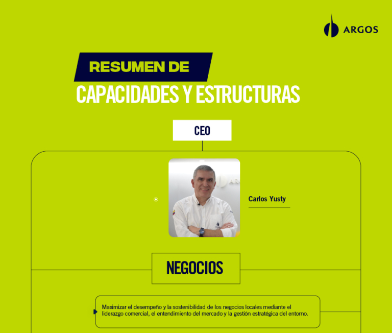 Comunicado-resumen-capacidades-y-estructuras_01